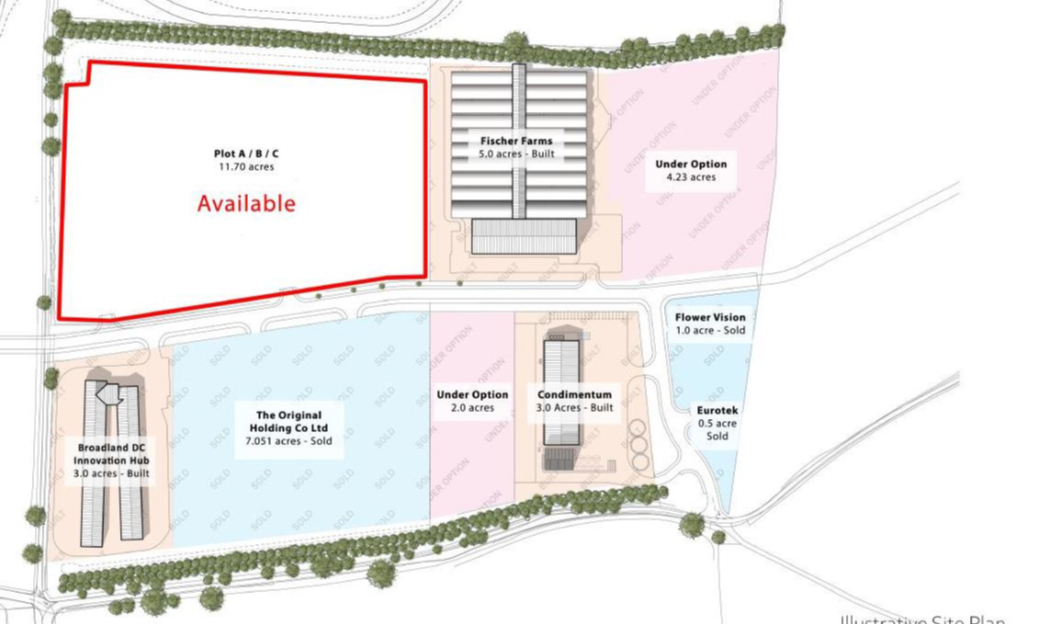 Aerial site plan